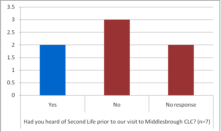 Figure1Chart1.PNG