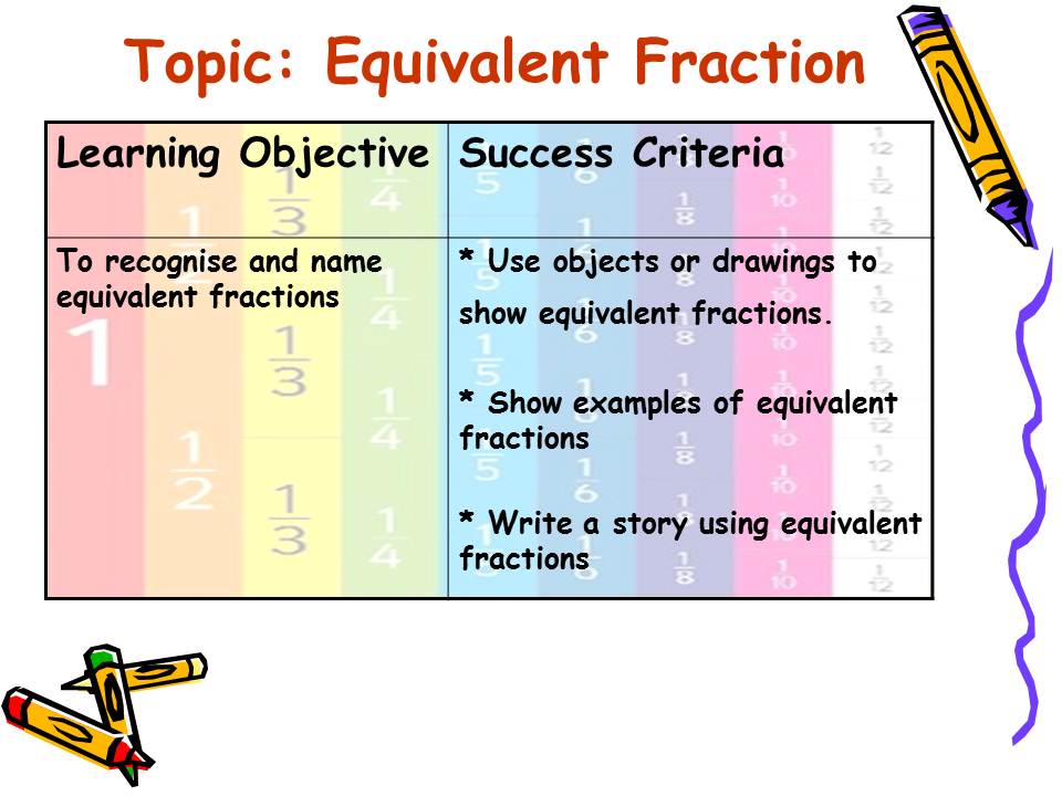 Fractions-embedding.jpg