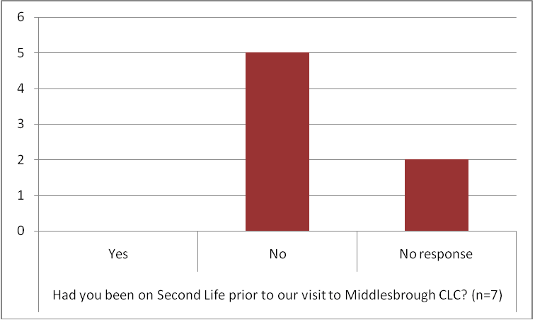 Figure1Chart2.PNG