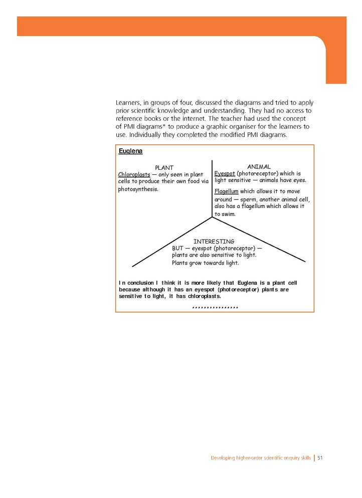 File:Developing Higher Order Scientific Enquiry Skills.pdf