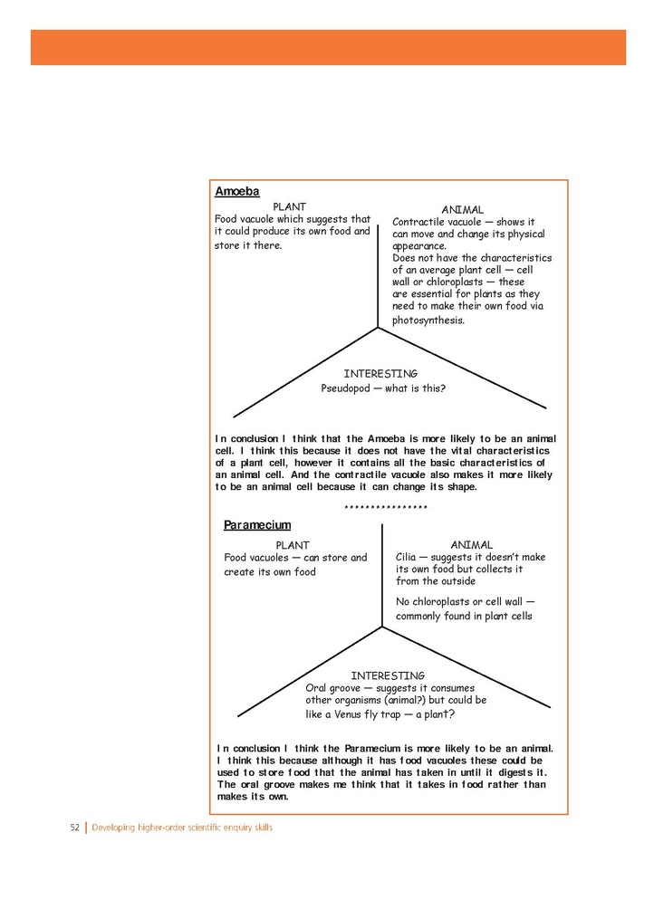File:Developing Higher Order Scientific Enquiry Skills.pdf