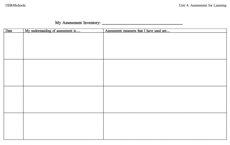 My assessment inventory.jpeg