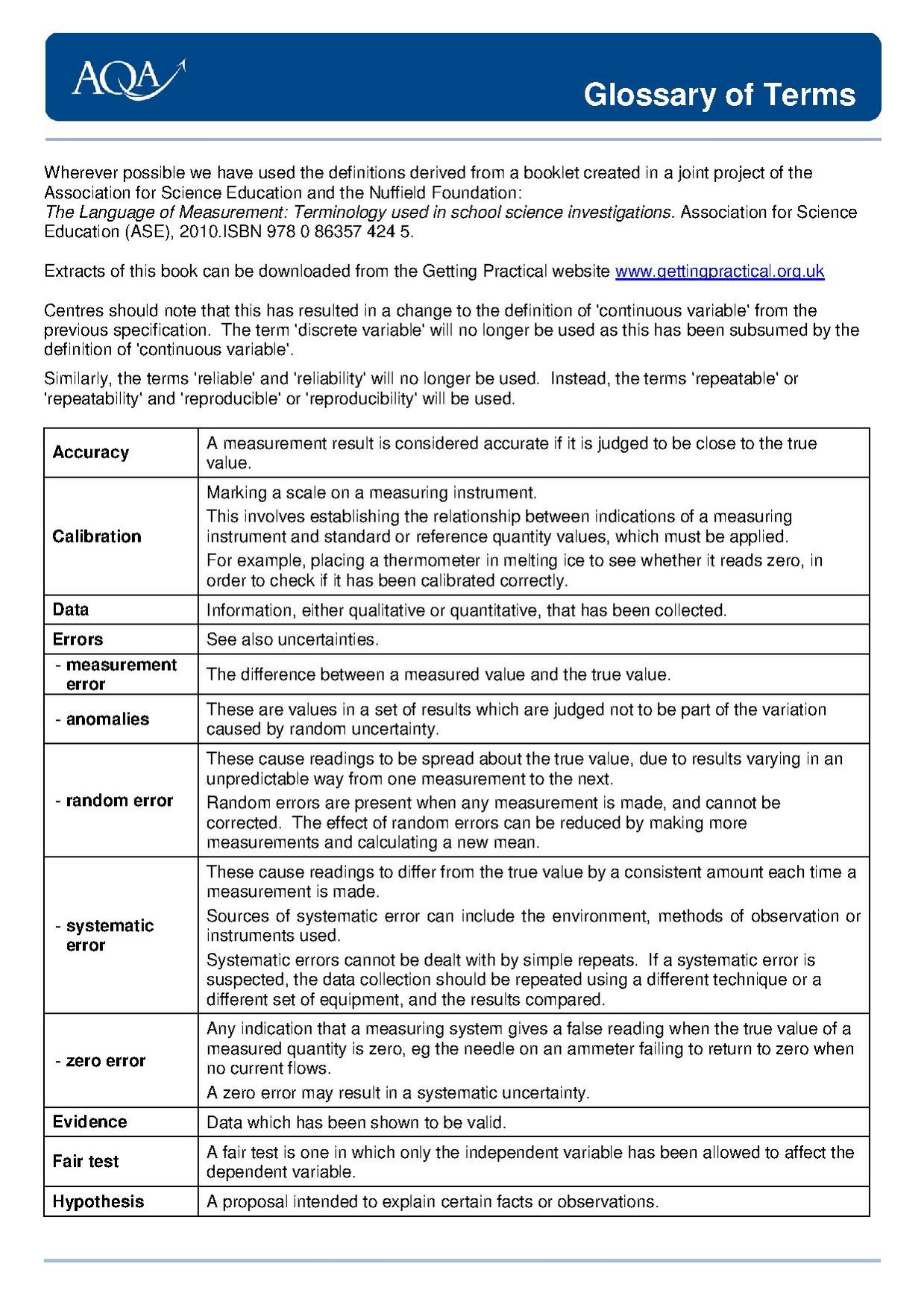 AQA-GCSE-SCIENCE-GLOSSARY.pdf